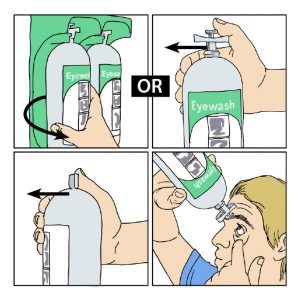 Tobin Pocket Eyewash Flask Wire Stand