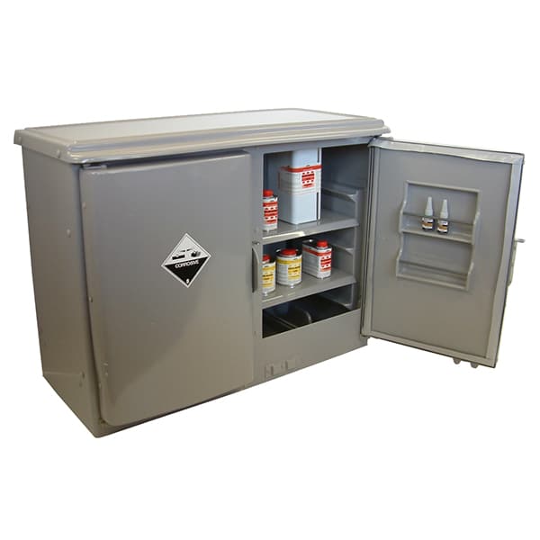 PVC Corrosive Substance Storage Cabinet - 140L - Image 2