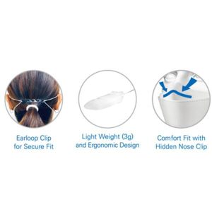 FFP2 Certified Disposable Respirator
