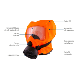 Escape Respirator with Hood H900 Series