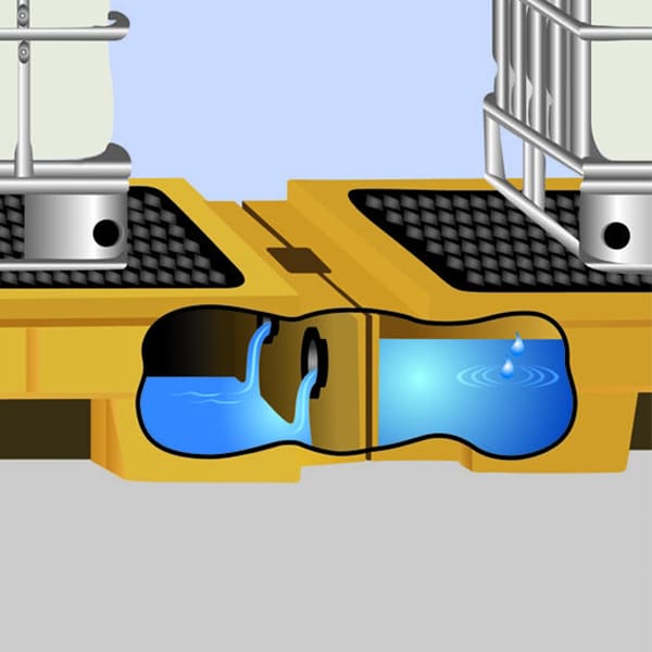 Ultra Spill Pallet Plus - 4 Drum - Image 3