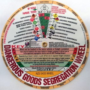 Land Transport Segregation Wheel